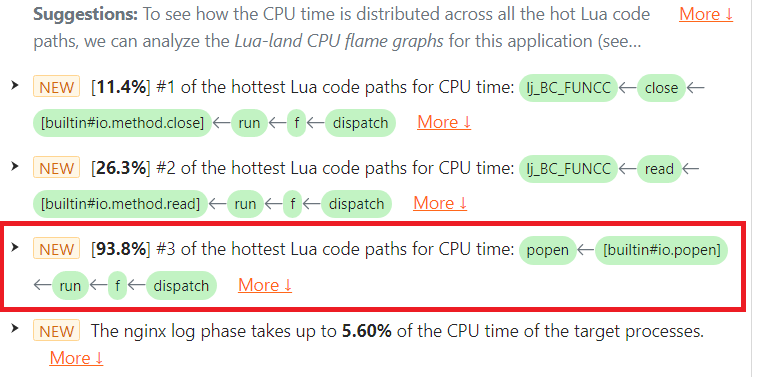 CPU issue for io.popen