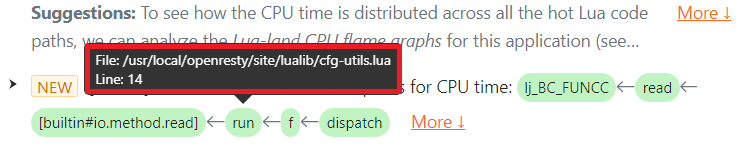 CPU issue for file:close() with file name and line numbers
