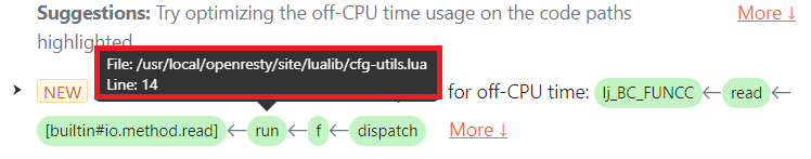off-CPU issue for file:read() with file name and line numbers