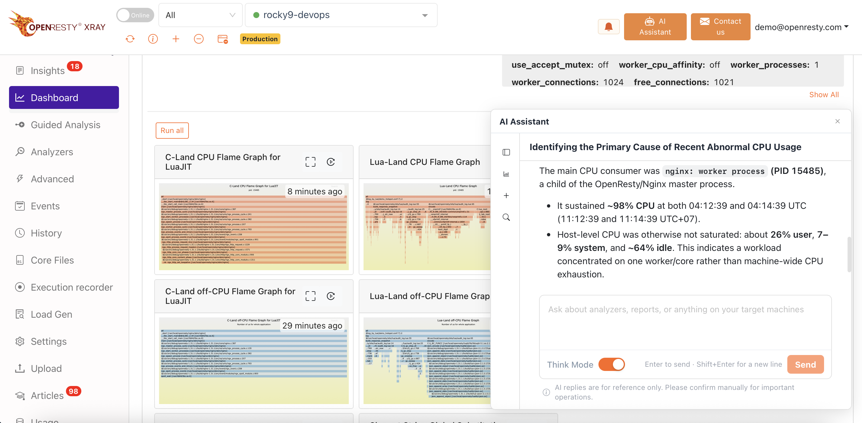 OpenResty XRay AI Assistant pop-up identifying nginx worker process PID 15485 as the main source of abnormal CPU usage